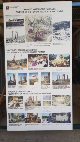 Griechenland 2019 - Ancient Nemea