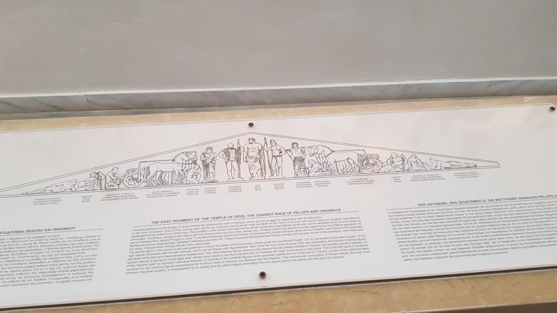 Griechenland 2019 - Olympia